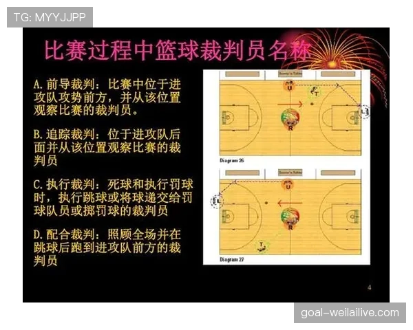 篮球裁判执法中遇到多重犯规判罚优先级规则如何界定