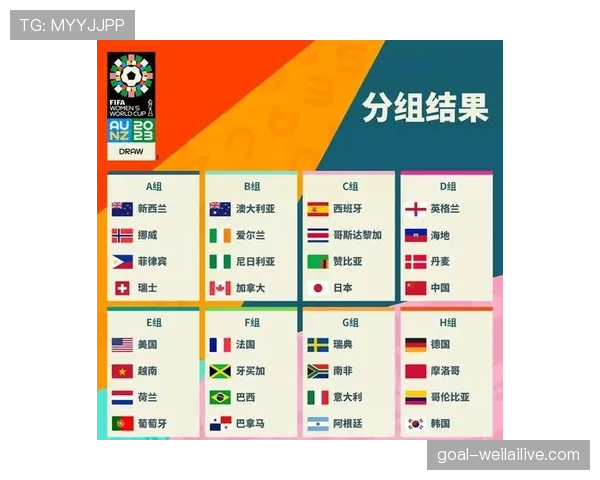 2026世界杯为什么这样晋级32强 2026世界杯为什么这样晋级32强