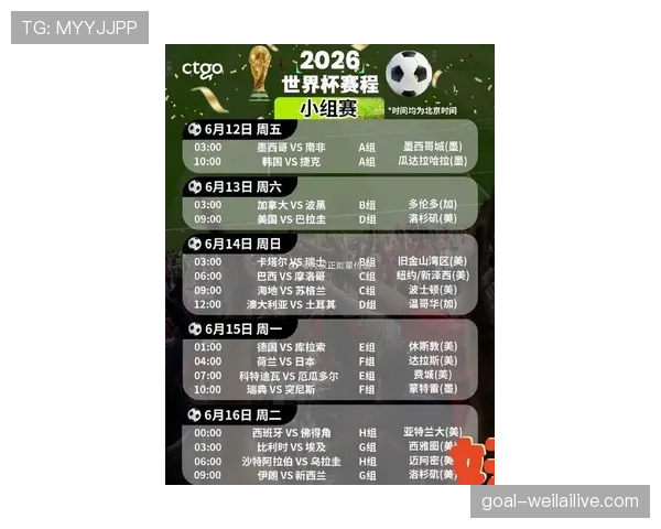 西班牙2026世界杯小组赛赛程分析 斗牛士军团能否突破死亡之组 西班牙2026世界杯小组赛赛程分析 斗牛士军团能否突破死亡之组